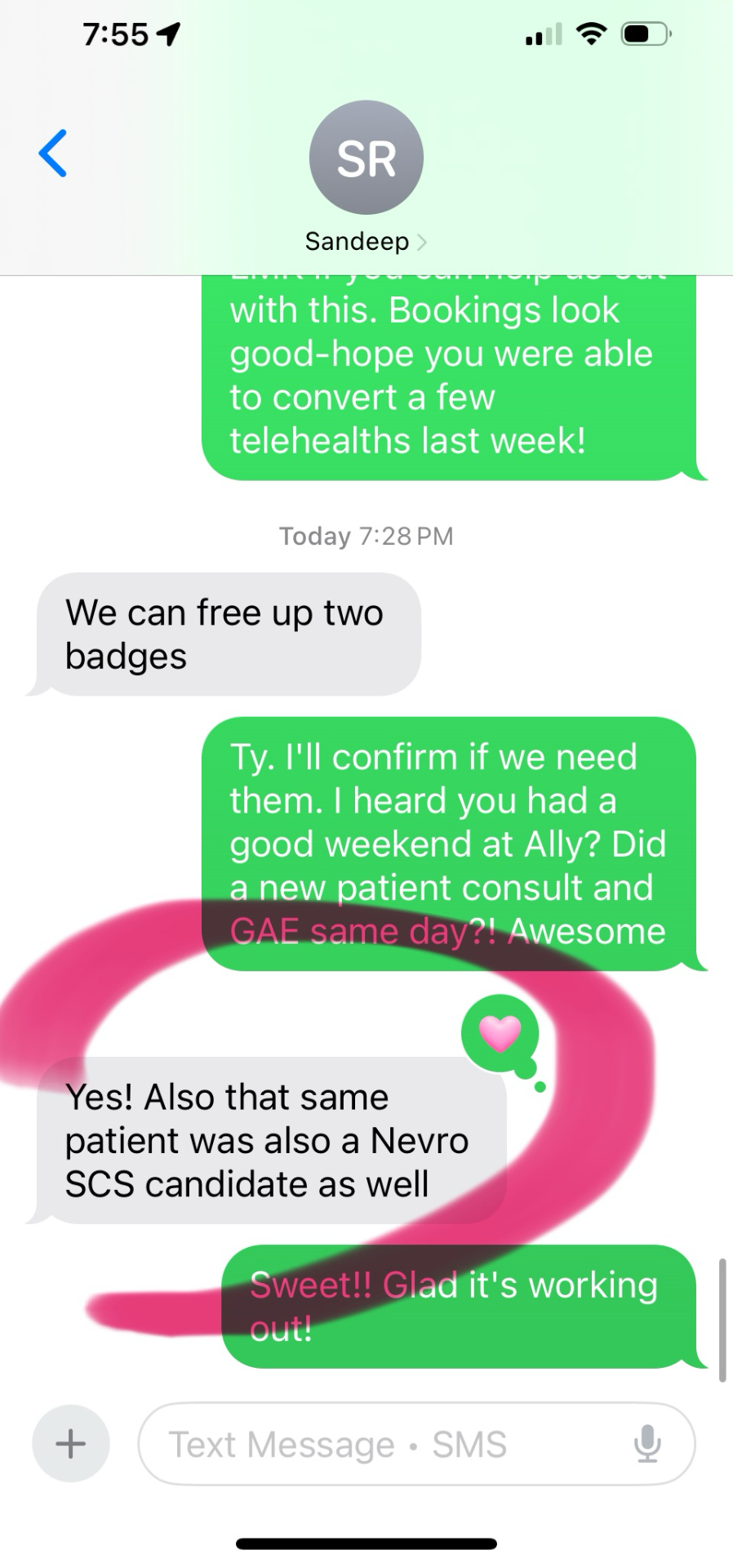 Patient Pro Marketing reporting dashboard